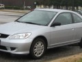 Technical specifications and characteristics for【Honda Civic Coupe VII】 - picture 3