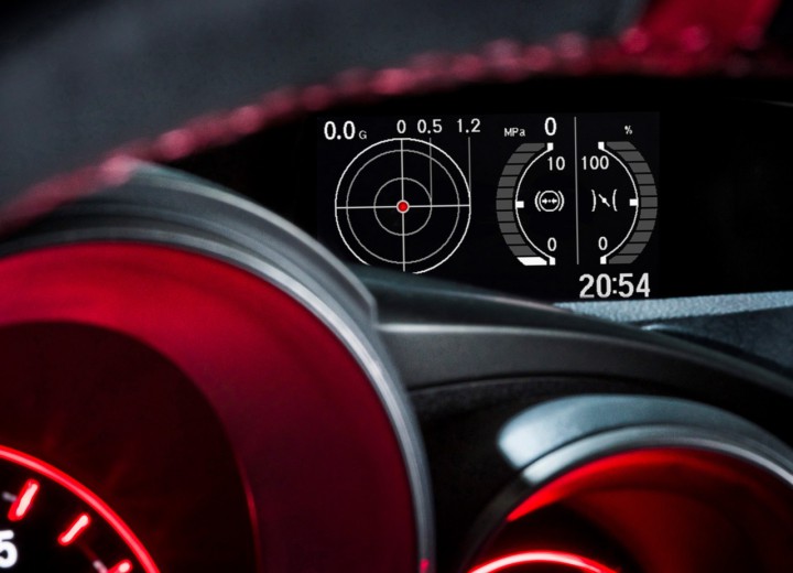 Технически характеристики за Honda Civic Type-R IX - picture 7