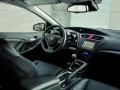 Technische Daten und Spezifikationen für Honda Civic IX Tourer - picture 8