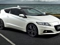 Технически спецификации на автомобила и разход на гориво на Honda CR-Z