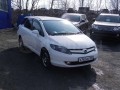 Технически спецификации на автомобила и разход на гориво на Honda Partner