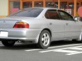 Technical specifications and characteristics for【Honda Saber (UA4)】 - picture 4