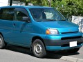Технические характеристики о Honda Sm-x (RH) - picture 1