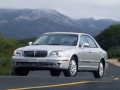 Технически характеристики за Hyundai Grandeur III - picture 2