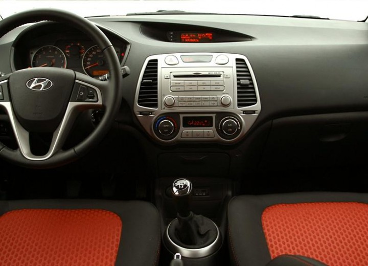 Technical specifications and characteristics for【Hyundai i20】 - picture 5