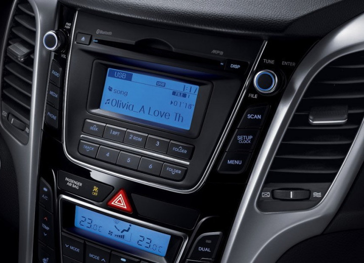 Технически характеристики за Hyundai i30 II - picture 7