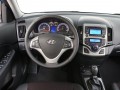 Caractéristiques techniques de Hyundai i30cw - picture 4