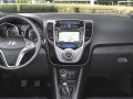 Технические характеристики о Hyundai ix20 Restyling - picture 4