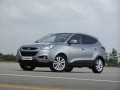 Технические характеристики автомобиля и расход топлива Hyundai ix35 / Tucson