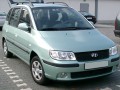 Технические характеристики автомобиля и расход топлива Hyundai Matrix