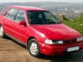 Технические характеристики автомобиля и расход топлива Hyundai Pony