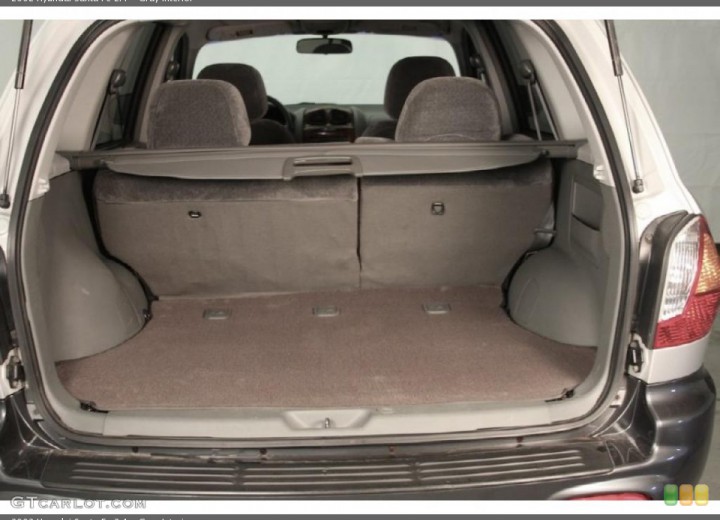 Технические характеристики о Hyundai Santa Fe I - picture 11