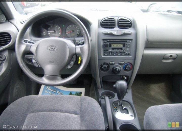 Технические характеристики о Hyundai Santa Fe I - picture 6