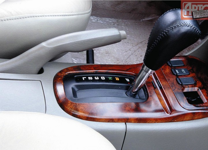 Technische Daten und Spezifikationen für Hyundai Sonata IV - picture 9