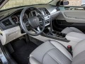 Technische Daten und Spezifikationen für Hyundai Sonata VI Restyling - picture 6