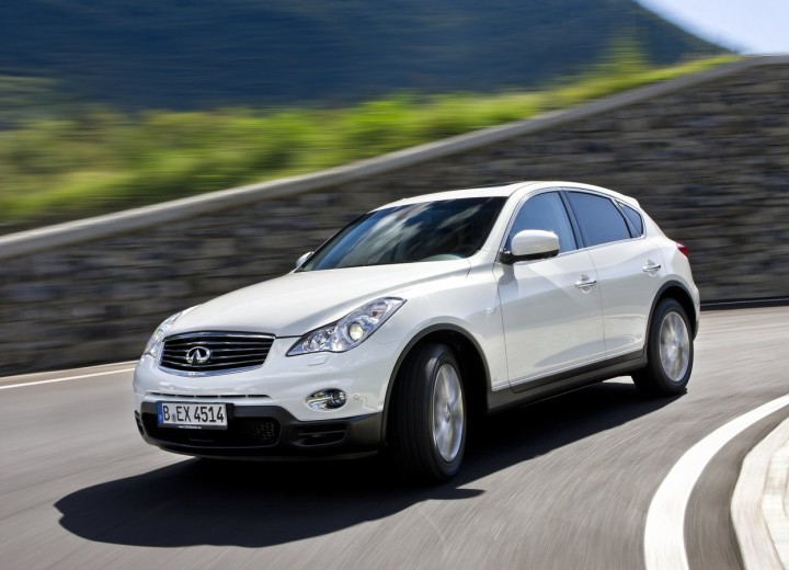 Caractéristiques techniques de Infiniti EX 35 - picture 1