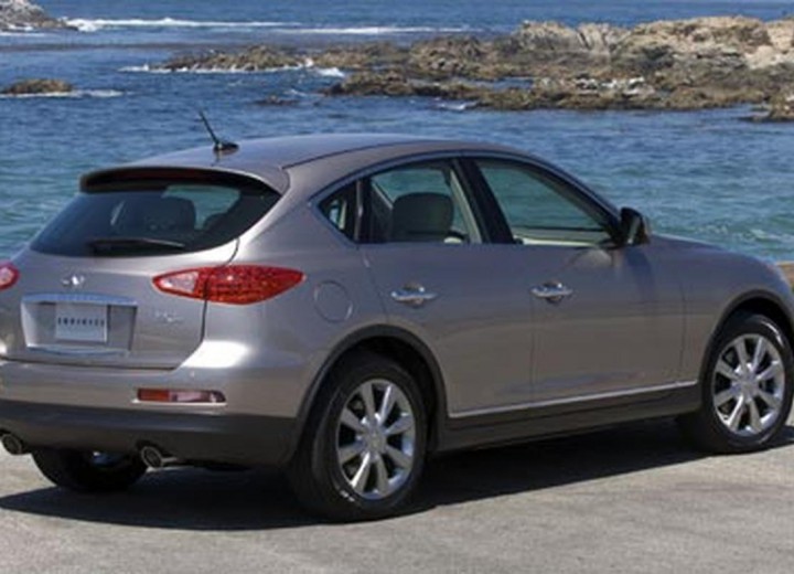 Caractéristiques techniques de Infiniti EX 35 - picture 3