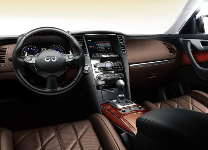 Технически характеристики за Infiniti FX II Restyling - picture 15