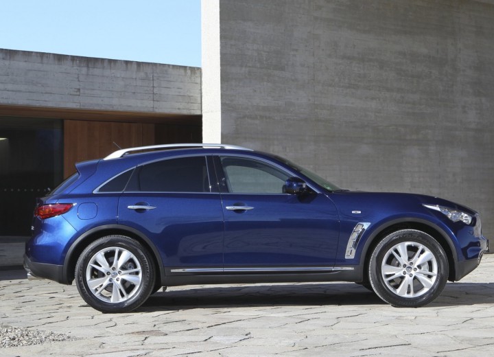 Технически характеристики за Infiniti FX II Restyling - picture 3