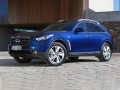 FX II Restyling