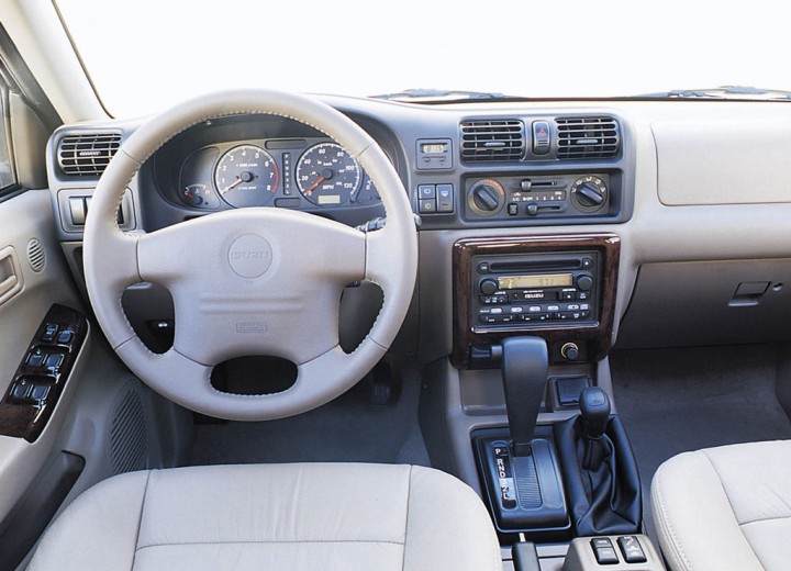 Технически характеристики за Isuzu Rodeo (UTS-145) - picture 5
