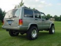 Τεχνικά χαρακτηριστικά για Jeep Cherokee I (XJ) - picture 5