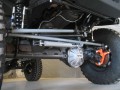 Τεχνικά χαρακτηριστικά για Jeep Cherokee I (XJ) - picture 9