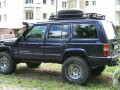 Τεχνικά χαρακτηριστικά για Jeep Cherokee I (XJ) - picture 4