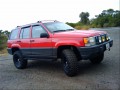 Technical specifications and characteristics for【Jeep Grand Cherokee I (Z)】 - picture 1