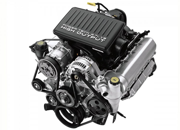 Технически характеристики за Jeep Grand Cherokee II (WJ) - picture 5