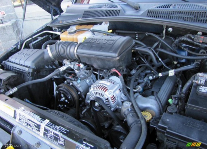 Technical specifications and characteristics for【Jeep Liberty Sport】 - picture 4