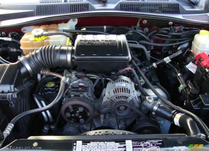 Caratteristiche tecniche di Jeep Liberty - picture 5