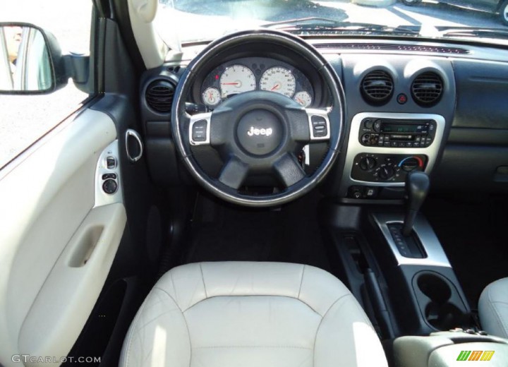 Caratteristiche tecniche di Jeep Liberty - picture 6