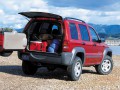 Caratteristiche tecniche di Jeep Liberty - picture 3