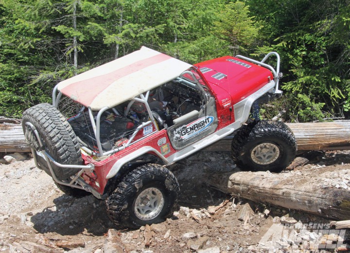 Технически характеристики за Jeep Wrangler I - picture 6