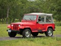 Технически характеристики за Jeep Wrangler I - picture 4