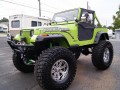 Технически характеристики за Jeep Wrangler I - picture 2