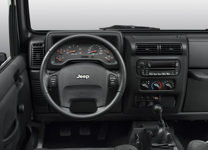 Технически характеристики за Jeep Wrangler II (TJ) - picture 6