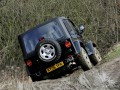Технически характеристики за Jeep Wrangler II (TJ) - picture 5