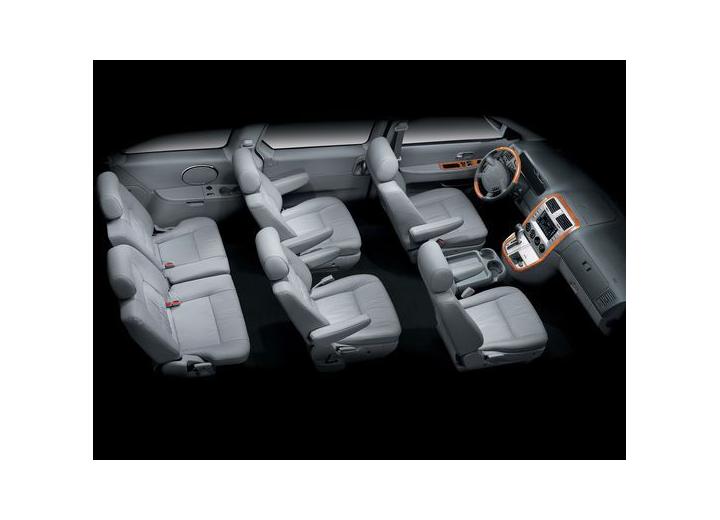 Technical specifications and characteristics for【Kia Carnival II】 - picture 5