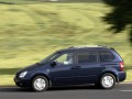 Especificaciones técnicas de Kia Carnival III - picture 2
