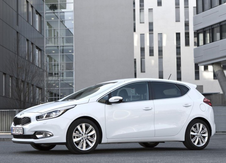 Specificații tehnice pentru Kia Cee'd II - picture 2