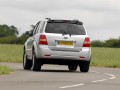 Технически характеристики за Kia Sorento I Restiling - picture 2