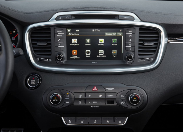 Caractéristiques techniques de Kia Sorento III Restyling - picture 7