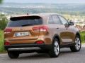 Caractéristiques techniques de Kia Sorento III - picture 8