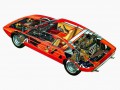 Τεχνικά χαρακτηριστικά για Lamborghini Urraco - picture 6