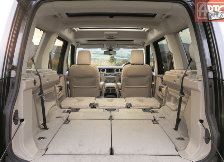 Technical specifications and characteristics for【Land Rover Discovery IV】 - picture 9