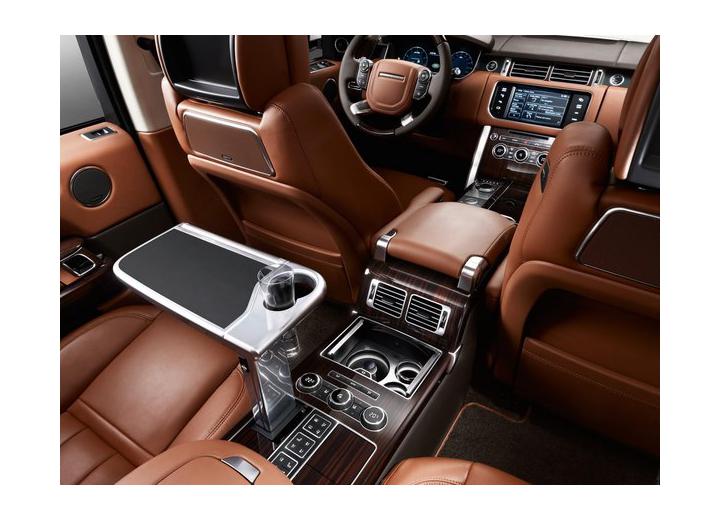 Especificaciones técnicas de Land Rover Range Rover Evoque 5 doors - picture 8