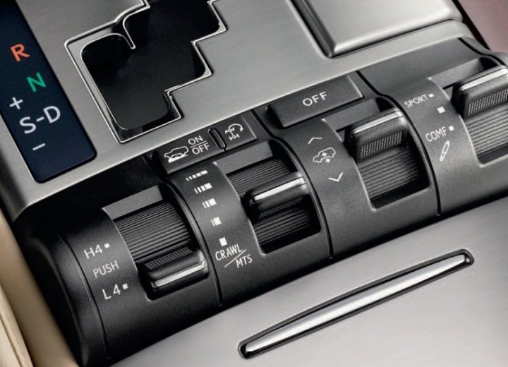 Technical specifications and characteristics for【Lexus LX III Restyling】 - picture 8