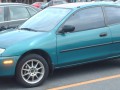 Технически характеристики за Mazda 323 C V (BA) - picture 2